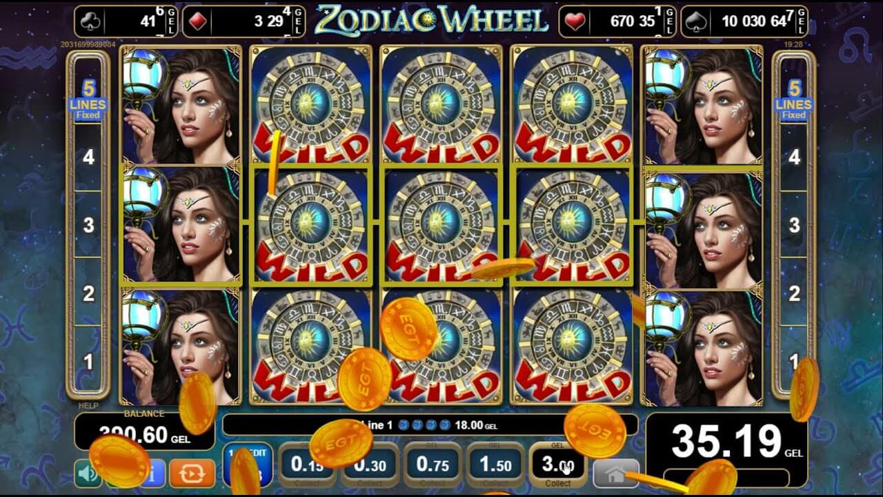 Zodiac wheel