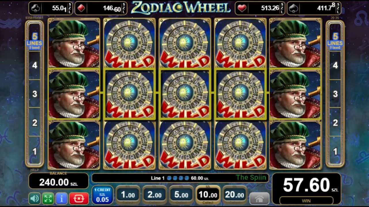 Zodiac wheel