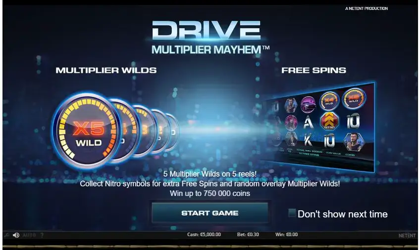 Drive multiplier mayhem