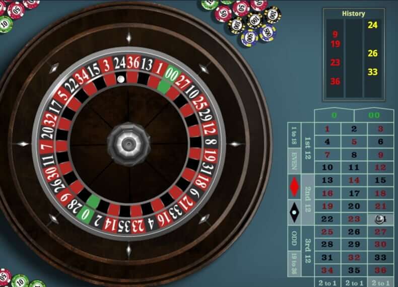 American roulette