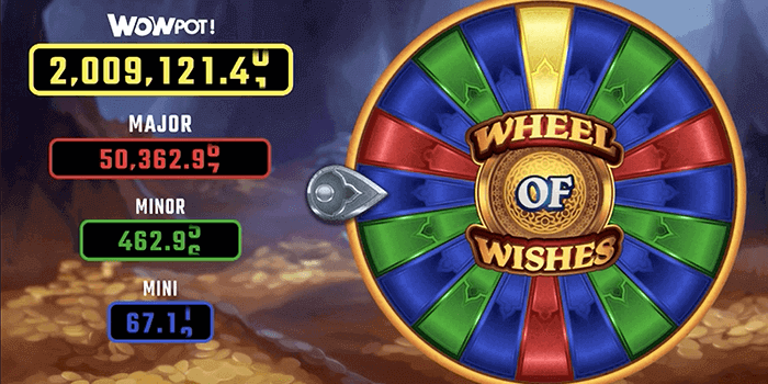 Wheel of wishes