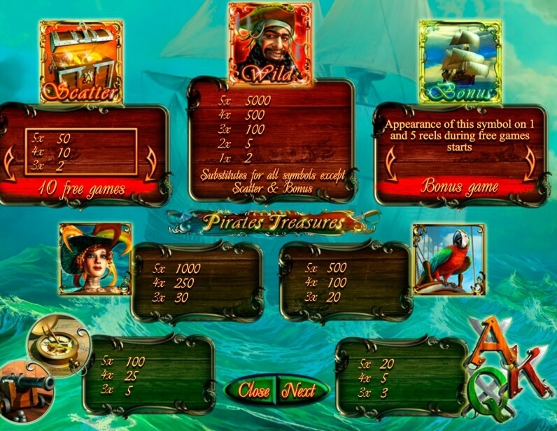 Pirate’s treasures deluxe