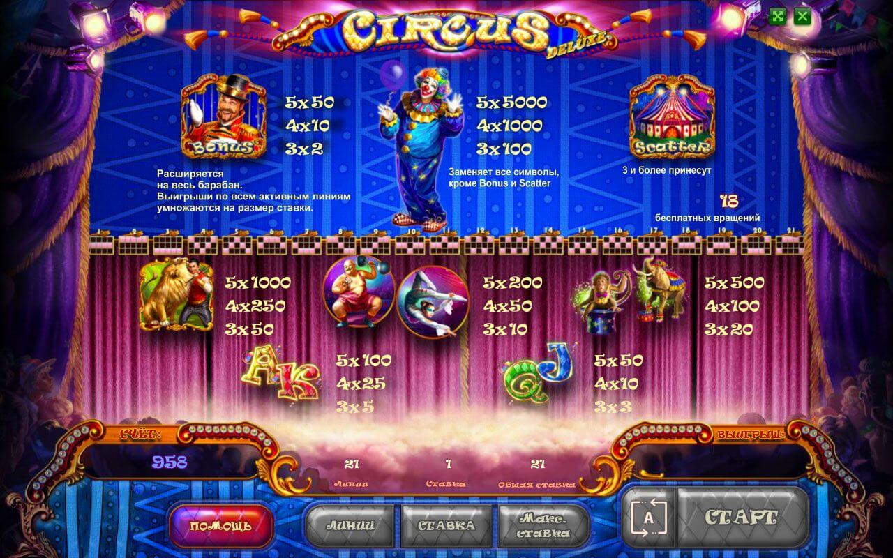 Circus deluxe