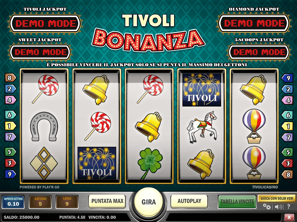 Tivoli bonanza