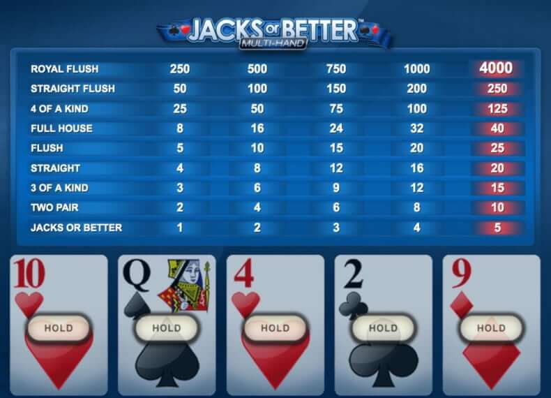 Jacks or better multihand