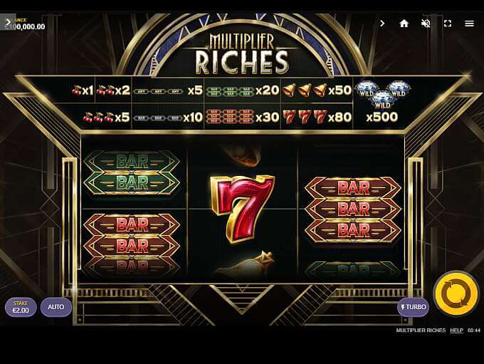 Multiplier riches