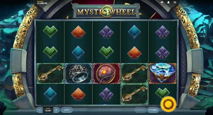 Mystic wheel