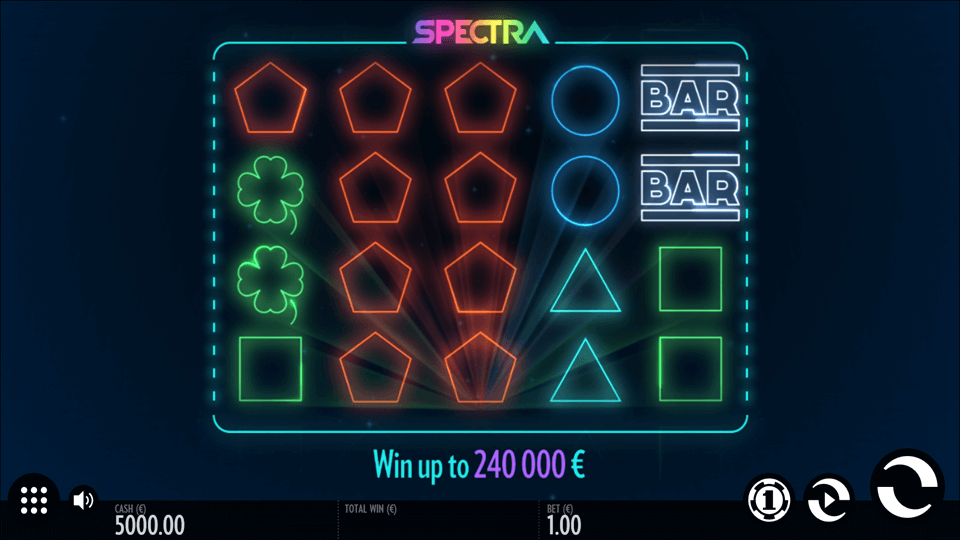 Spectra