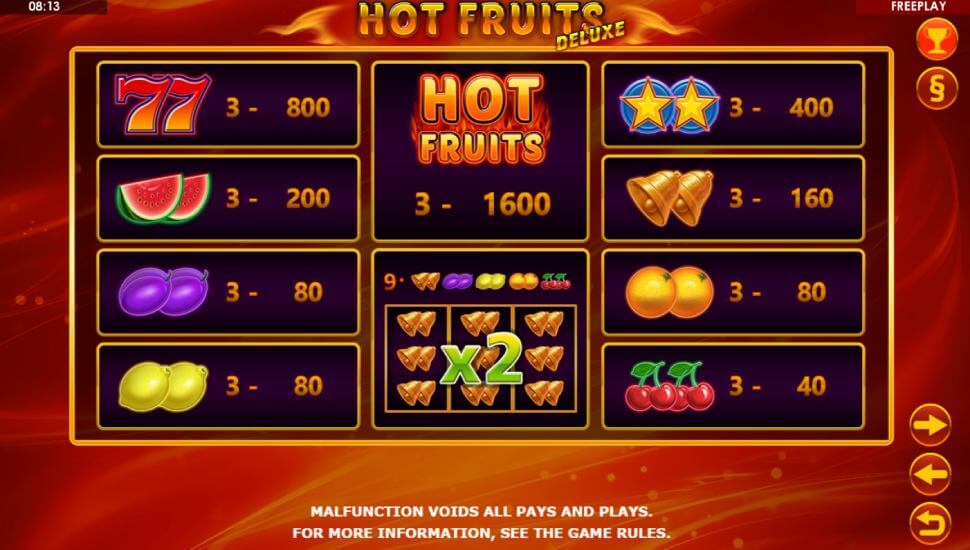 Hot fruits deluxe