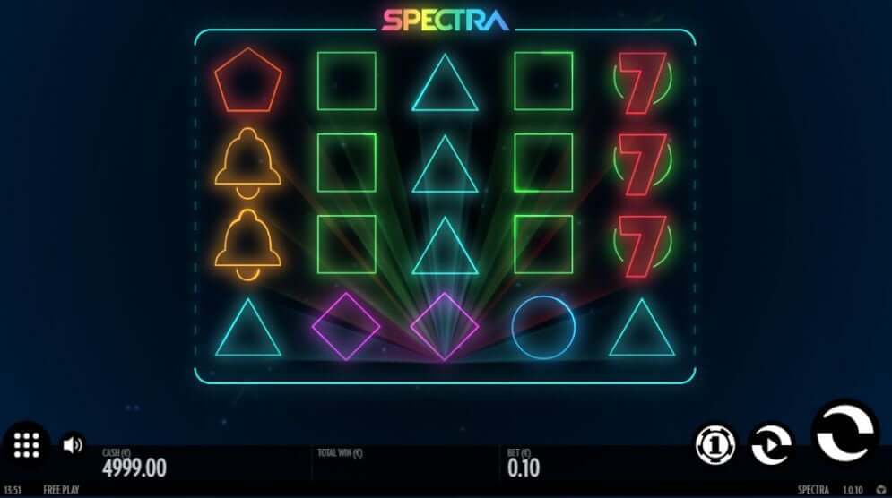 Spectra