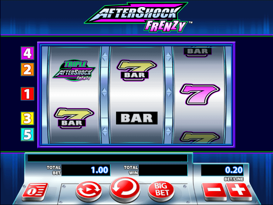 Aftershock frenzy