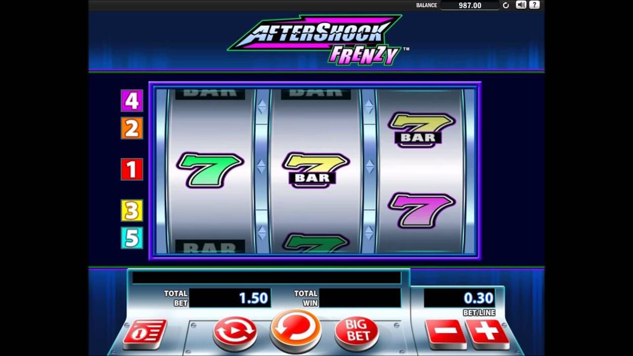 Aftershock frenzy