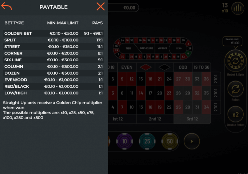 Golden chip roulette