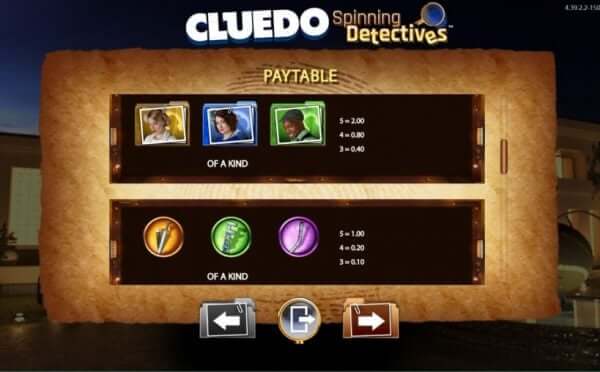 Cluedo spinning detectives